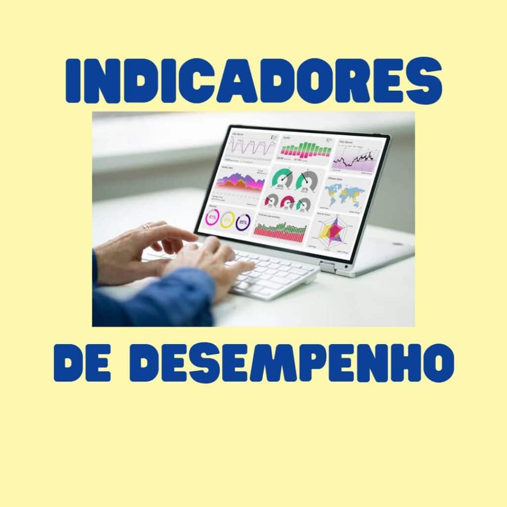 Os Indicadores De Desempenho Gr Ficos Kpis Oprofned