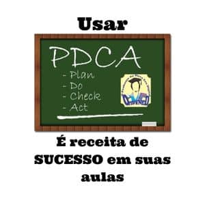 Ciclo PDCA: a melhoria contínua de suas aulas